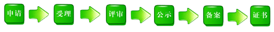 3.2.gif 3.2.gif